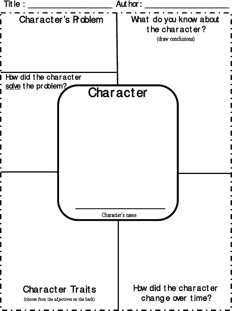 Character Traits Worksheet 4th Grade