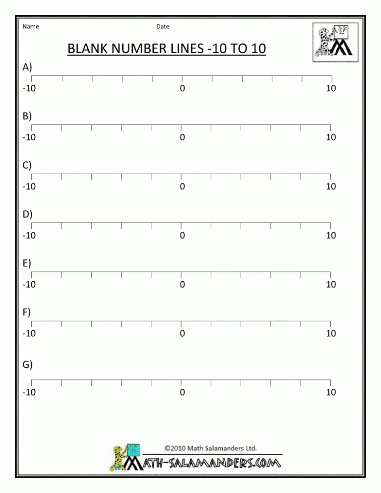Printable Number Line With Negative And Positive Numbers