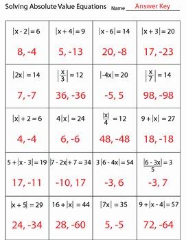 Absolute Value Equations Worksheet Answers