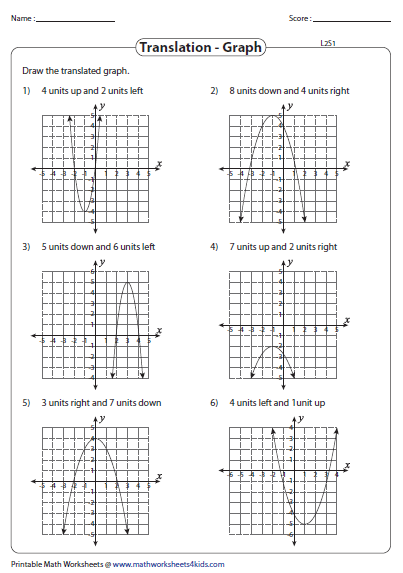 Graphing Quadratic Functions Worksheet Answers