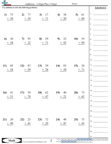 3rd Grade Math Worksheets Common Core