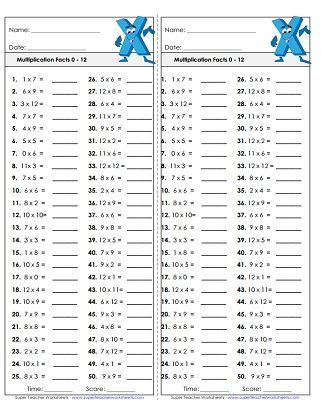 Multiplication Drill Worksheets 0-12