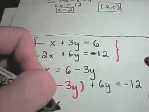 Solving Linear Equations Worksheet Kuta