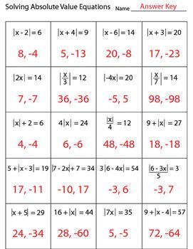 Absolute Value Equations Worksheets With Answer Key