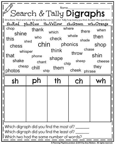 Digraphs Worksheets 1st Grade