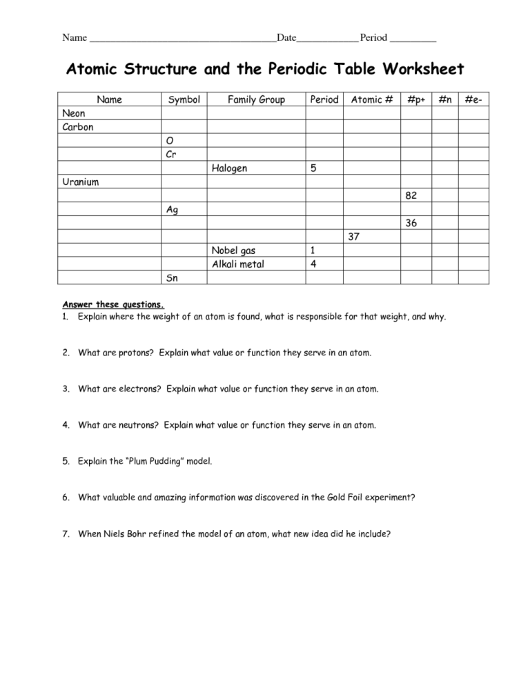 Counting Atoms Worksheet 1 Answers Key