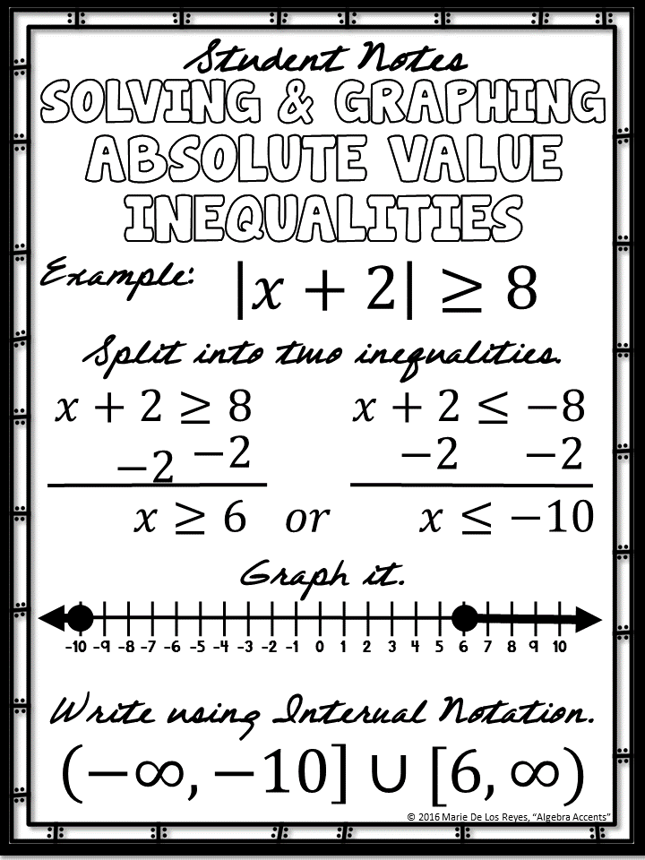 Absolute Value Inequalities Worksheet Answer Key