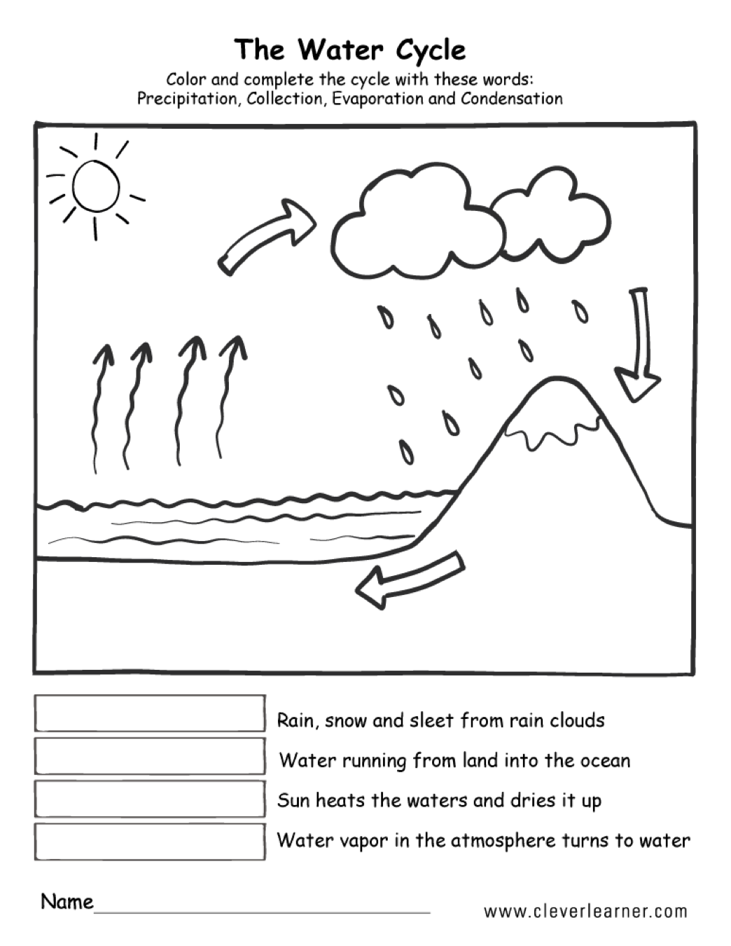 Water Cycle Diagram Worksheet