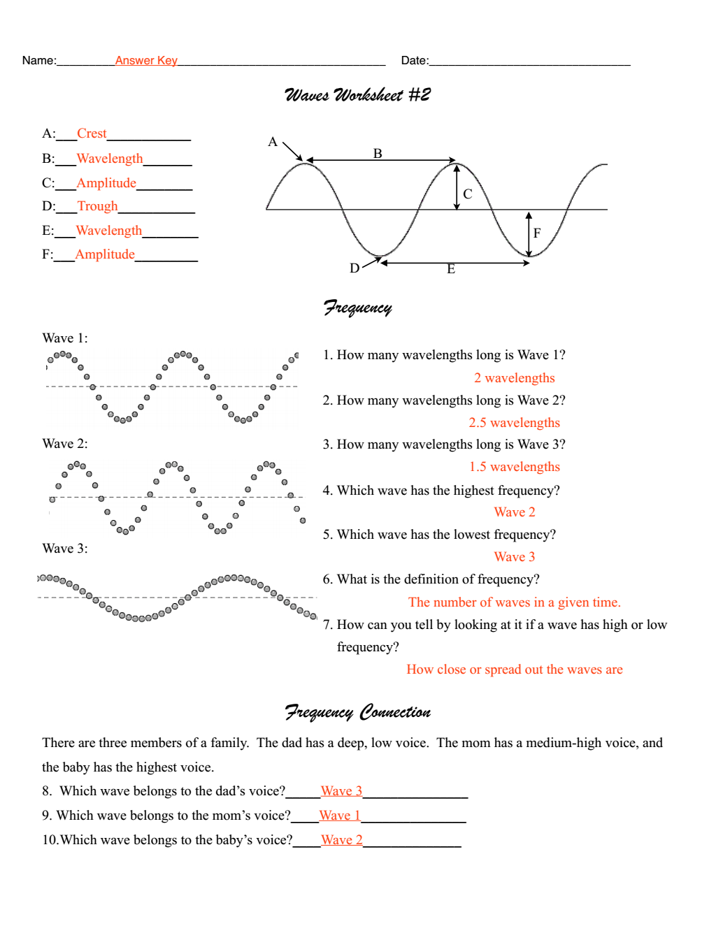 Waves Worksheet Answers
