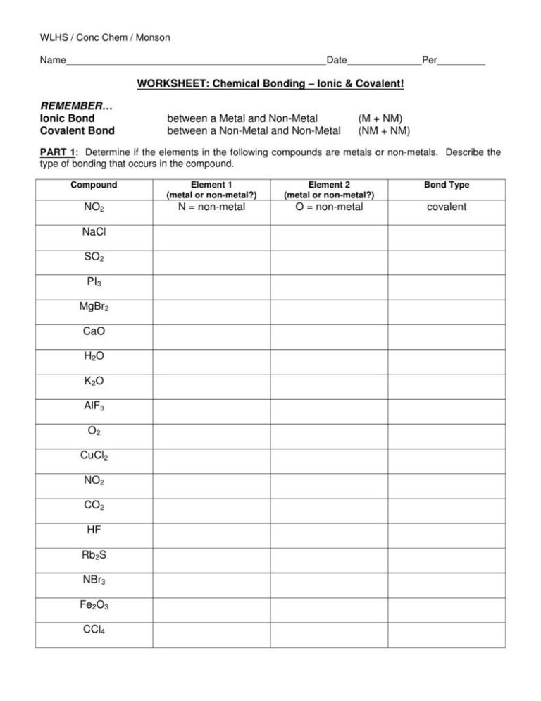 Chemical Bonding Worksheet