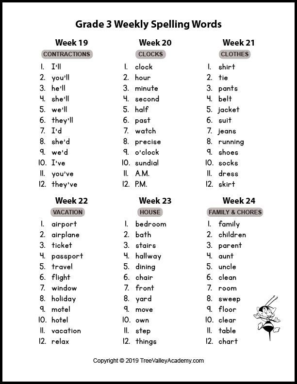 Fifth Grade Grade 3 Spelling Words Printable