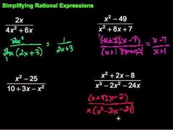 Equation Simplifying Rational Expressions Worksheet