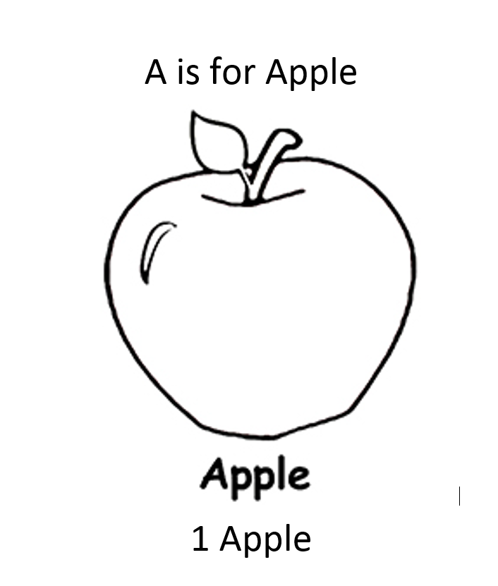 Apple Coloring Worksheet