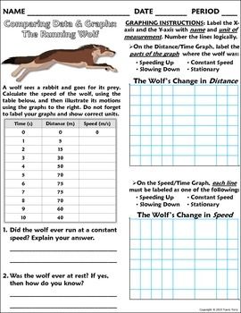Distance And Displacement Worksheet Pdf