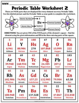 Periodic Table Worksheet 2