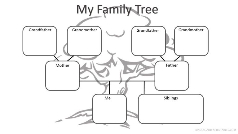 Family Tree Worksheet Template