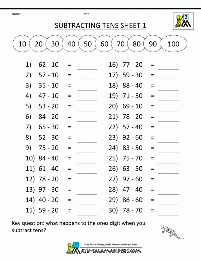 Mental Maths For Class 3 Addition And Subtraction