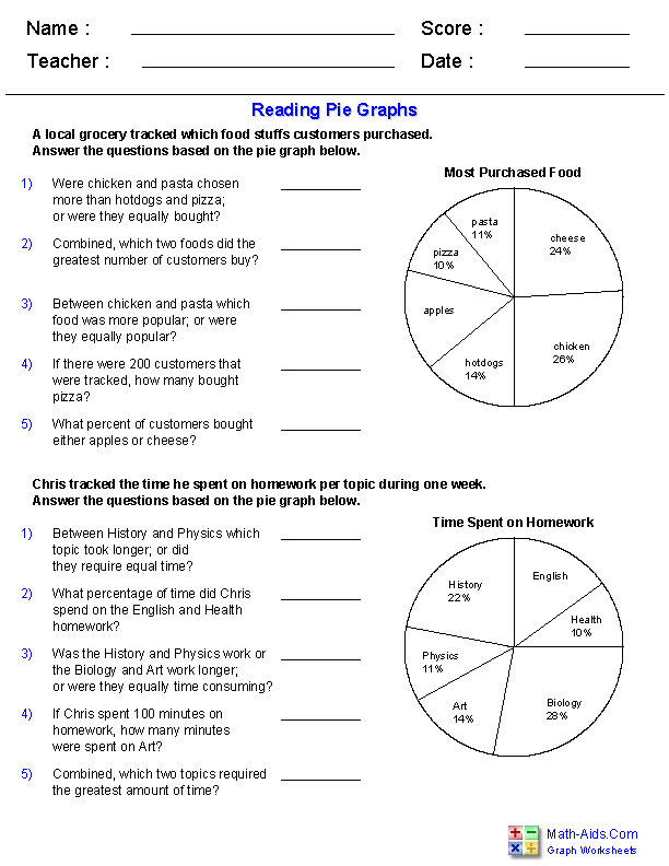Pie Chart Worksheets With Answers