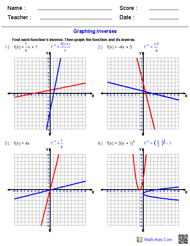 Graphing Trig Functions Worksheet 2
