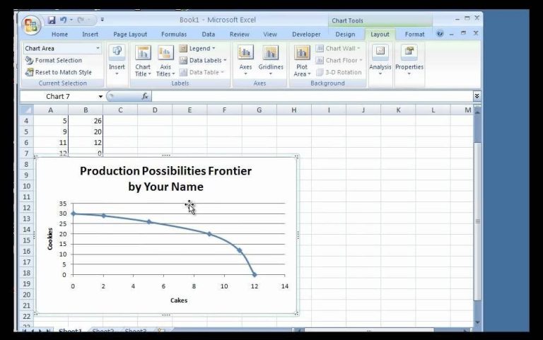Production Possibilities Curve Worksheet Answer Key