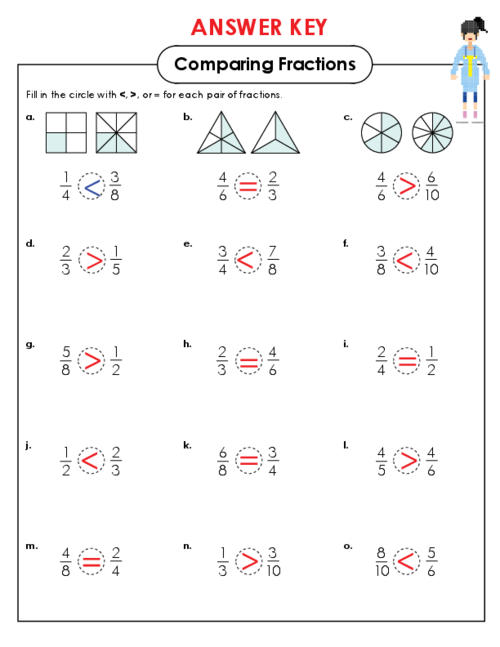Comparing Fractions Worksheet Answer Key