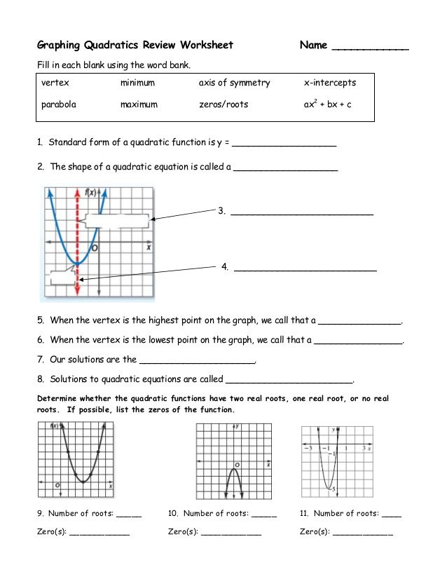 Quadratic Functions Worksheet Answer Key