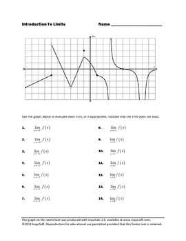 Graphical Limits Worksheet