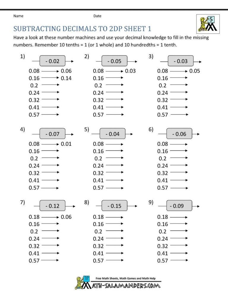 Subtracting Decimals Worksheet Grade 6