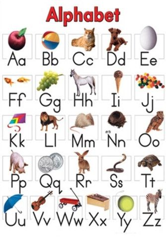 Alphabet Chart Printable