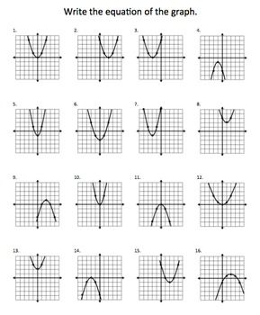 Graphing Quadratic Functions Worksheet Answers Algebra 2