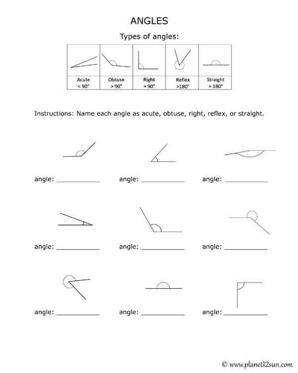 Types Of Angles Worksheet