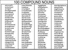 Compound Nouns Worksheet Advanced