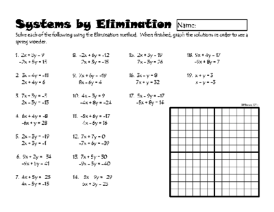 Solving Linear Equations Worksheet Grade 8
