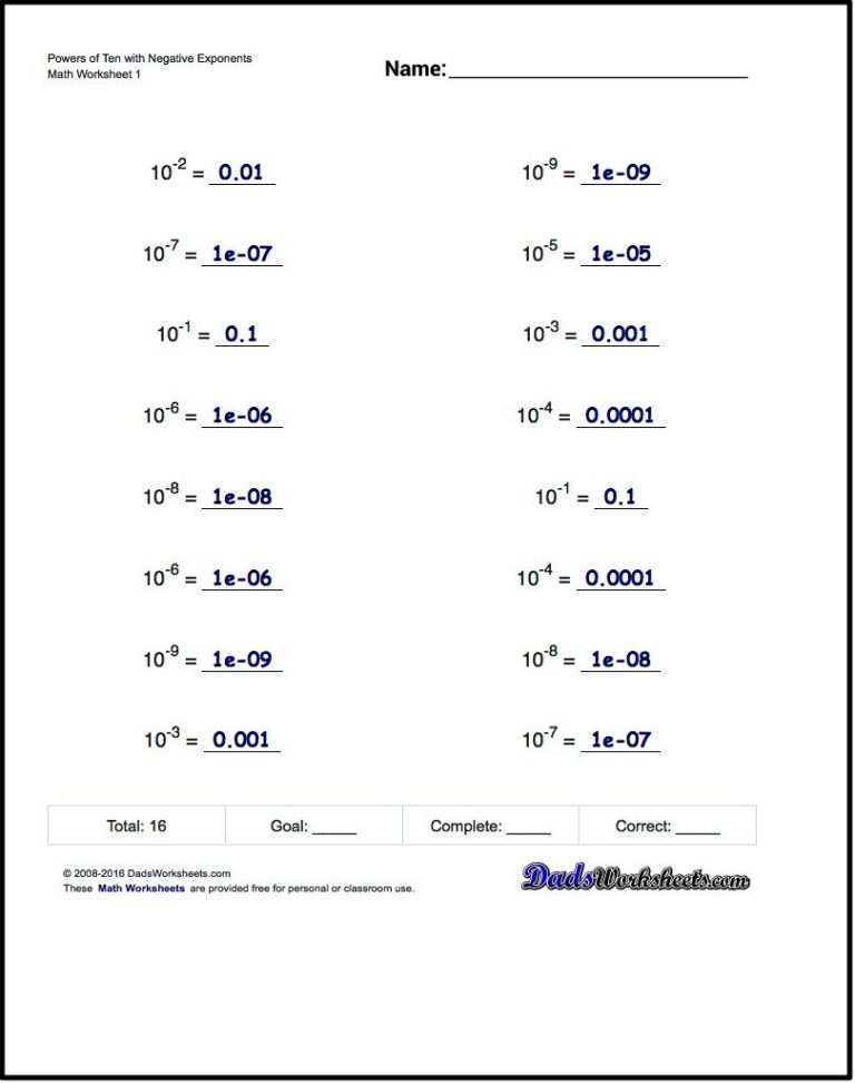 Negative Exponents Worksheet 1