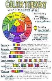Color Theory Worksheet Answers