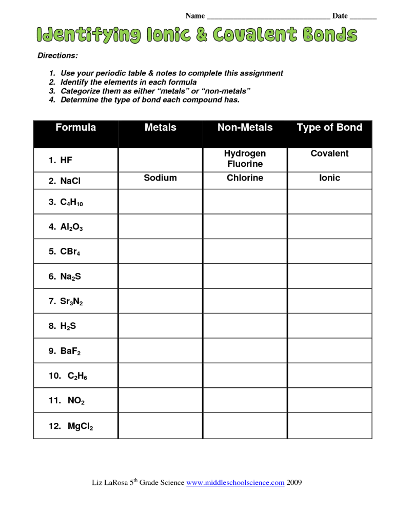 Types Of Chemical Bonds Worksheet Pdf