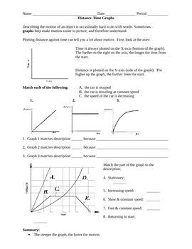Velocity Time Graph Worksheet Part 1 Answer Key