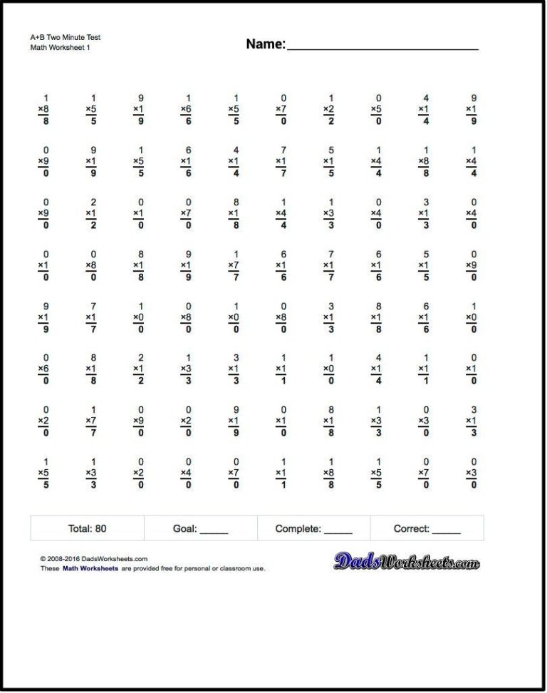 Multiplication Timed Test Printable