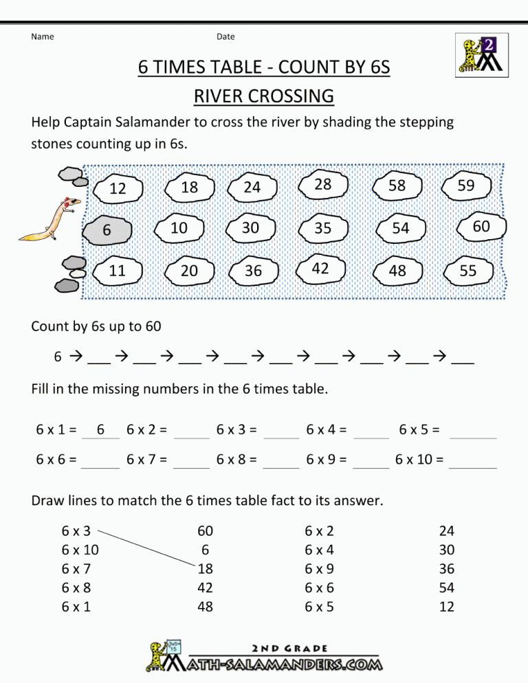 Multiplication Facts Worksheets 6s