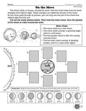 Phases Of The Moon Worksheet