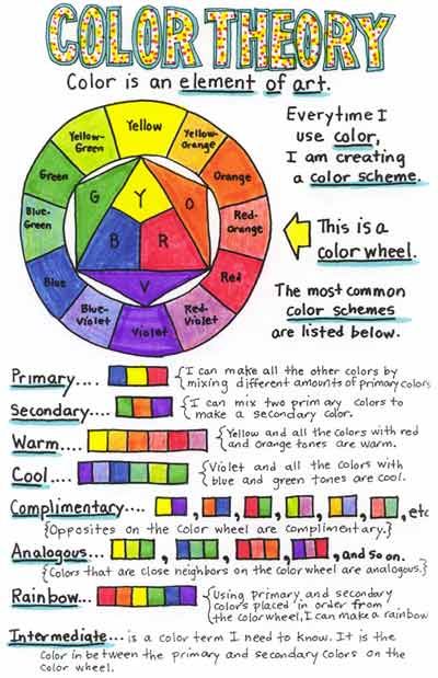 Color Theory Worksheet Answer Key