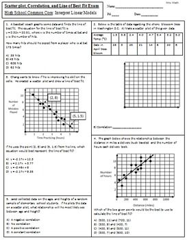Scatter Plots And Lines Of Best Fit Worksheet 8th Grade
