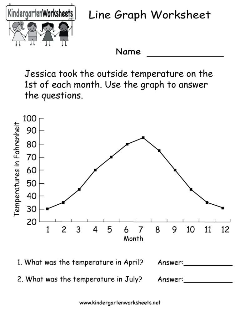 Line Graphs Worksheets For Kids