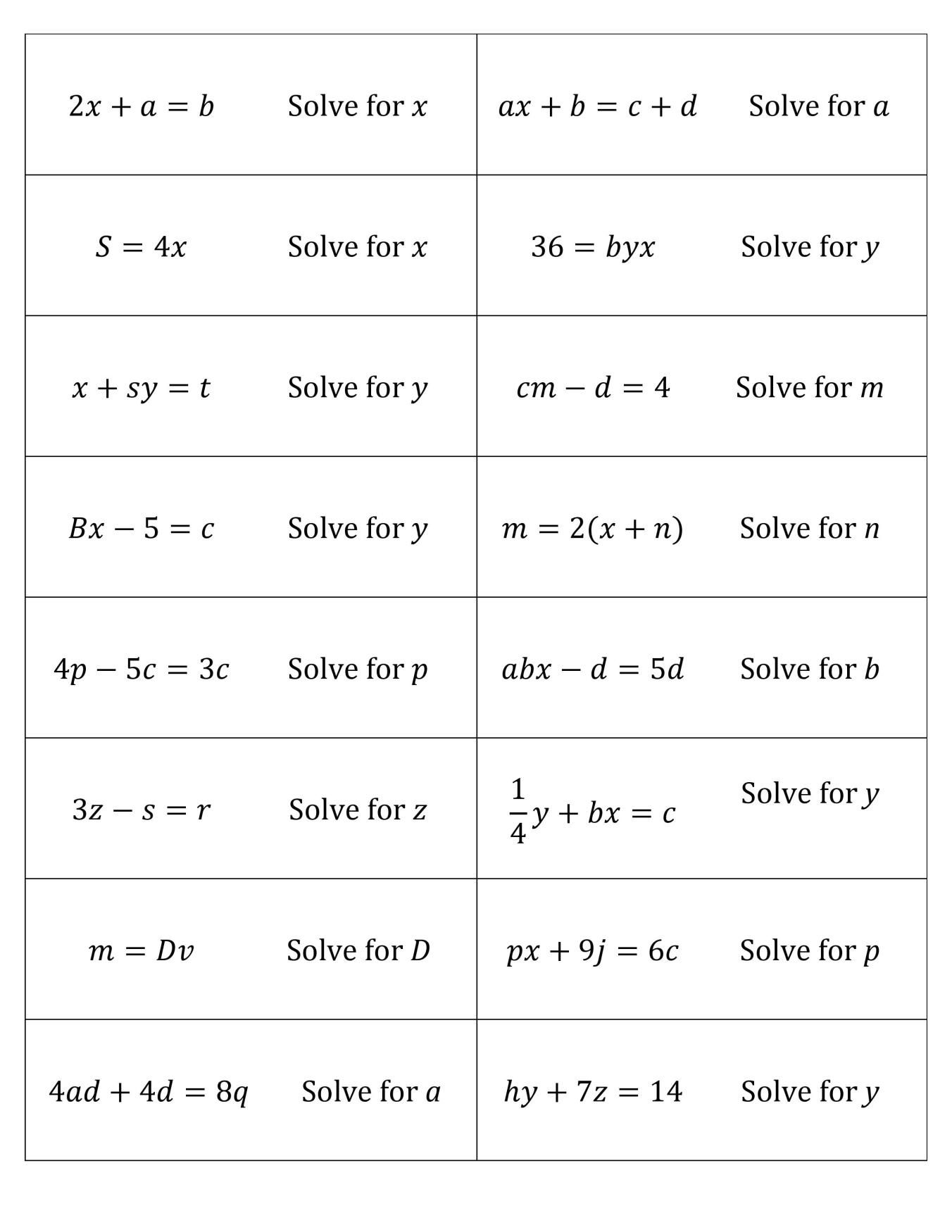 Solving Literal Equations Worksheet Pdf