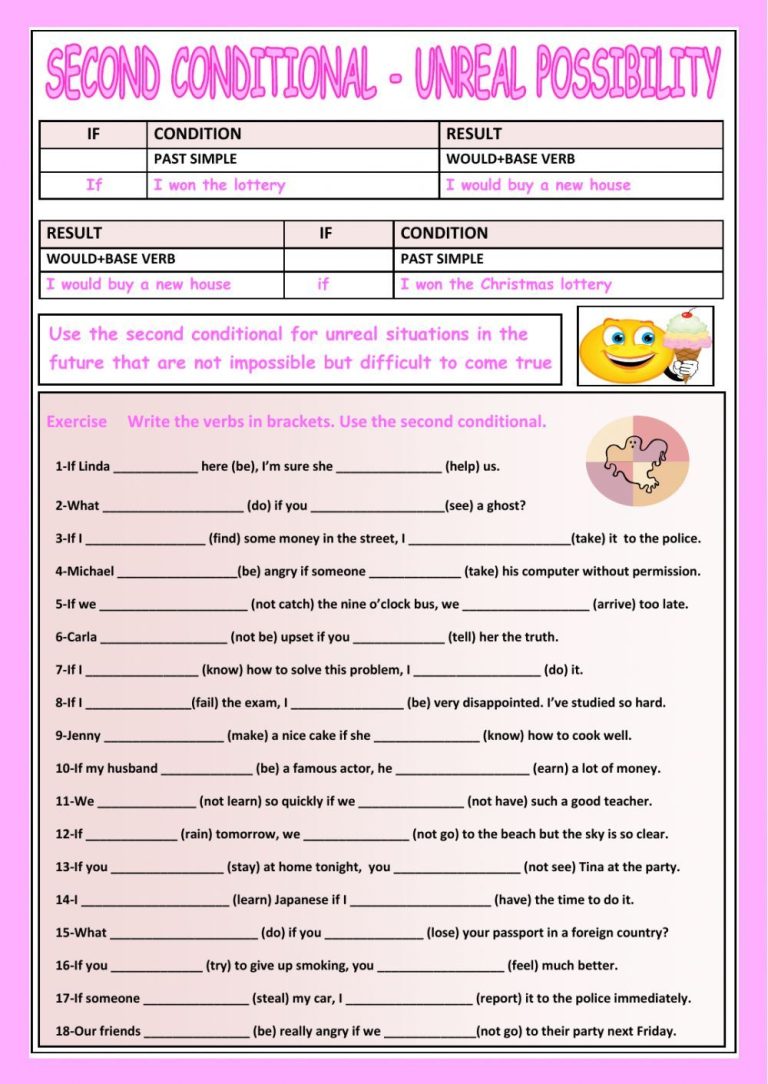 Second Conditional Worksheets With Answers Pdf