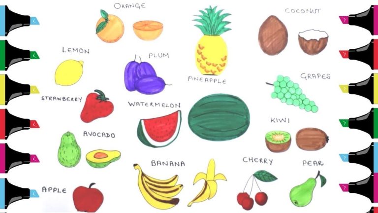 Name Fruits Drawing For Colouring