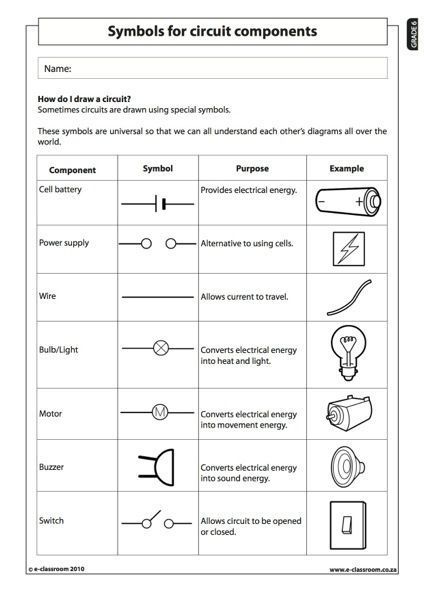 6th Grade Class 6 Science Worksheets