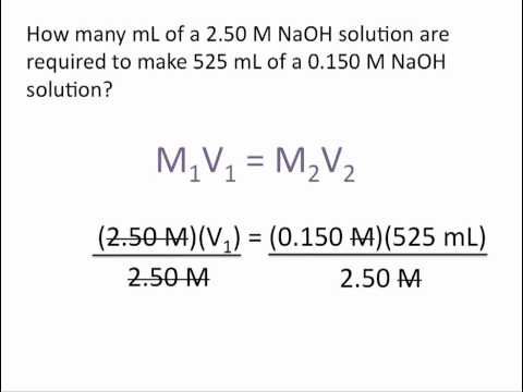 Solutions And Dilutions Worksheet
