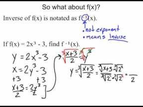 Worksheet 7.4 Inverse Functions With Work