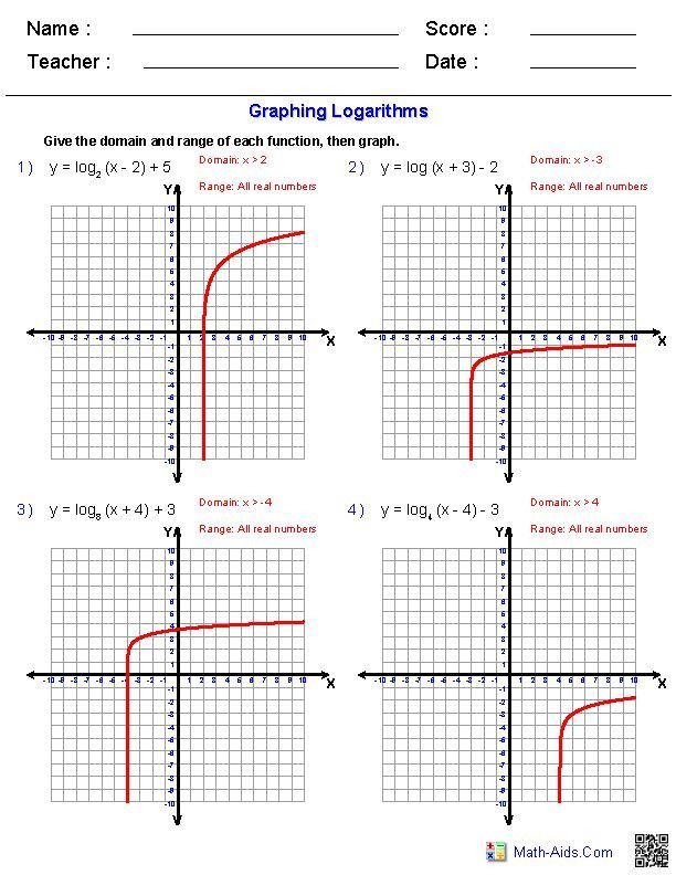 Graphing Quadratic Functions Worksheet Answer Key Algebra 2